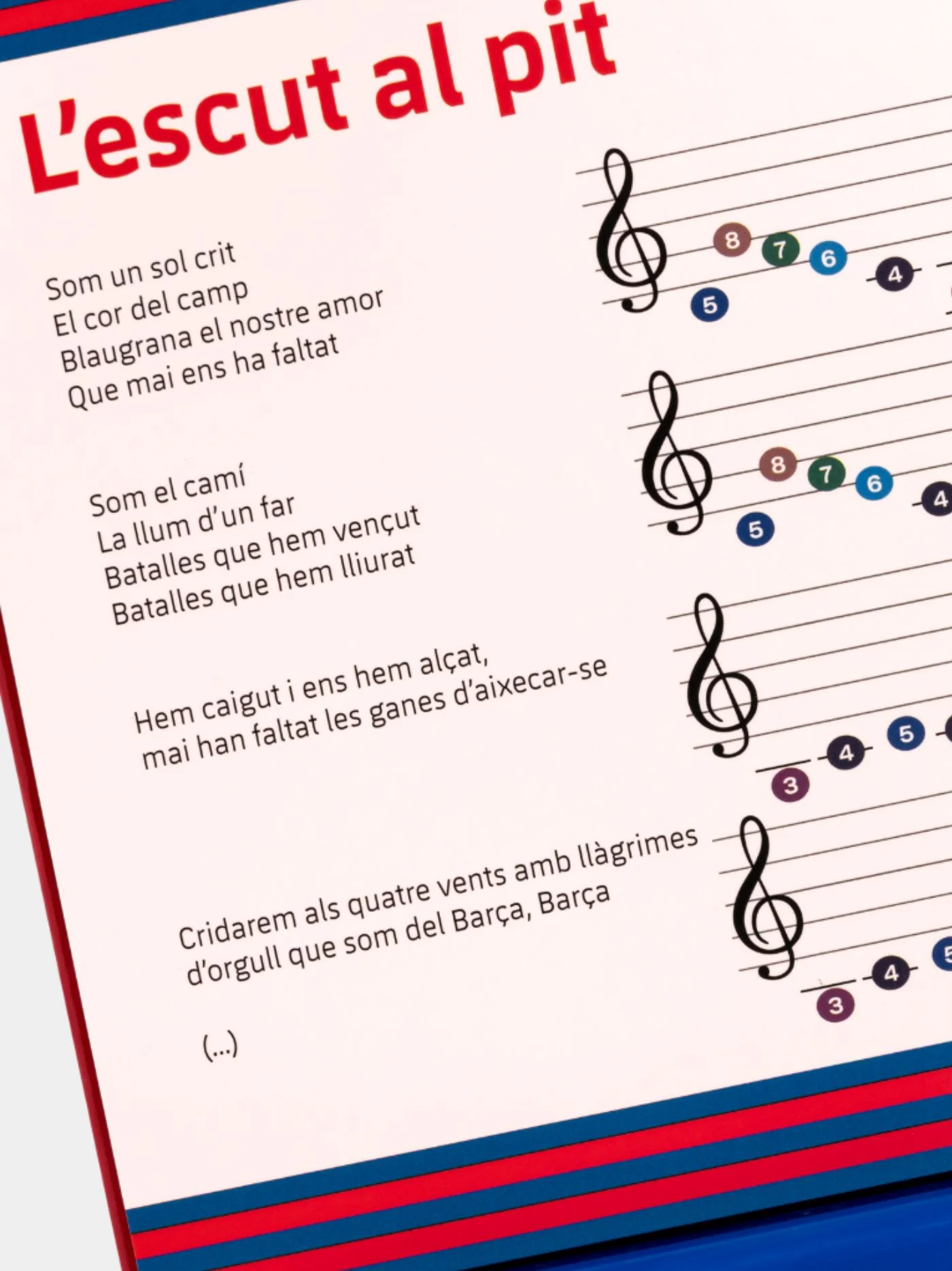 FC Barcelona Piano Book "Les Melodies Del Barça" - Image 5